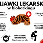 pijawki-w-biohackingu